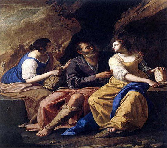 Artemisia Gentileschi Artwork