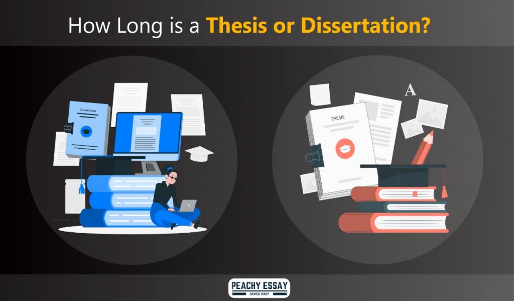 How Long is a Thesis or Dissertation: College, Grad or PhD