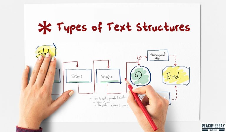 types of text organization